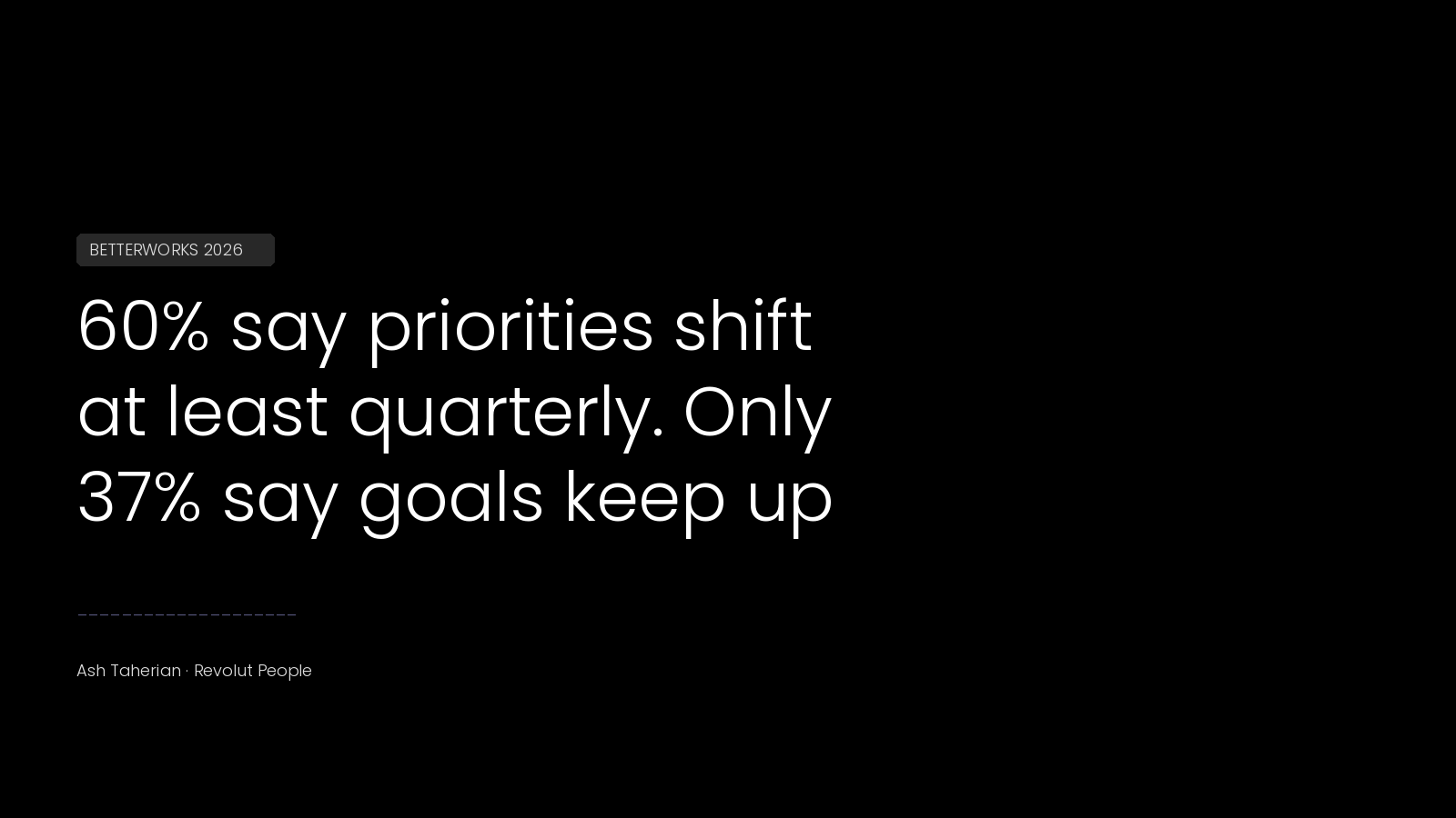 Betterworks 2026: 60% say priorities change at least quarterly, only 37% say goals keep up